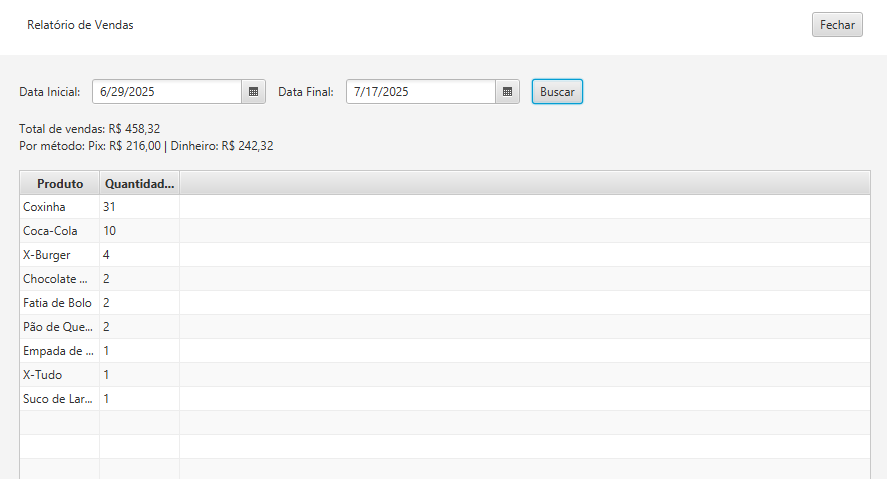 Sistema de Pagamento