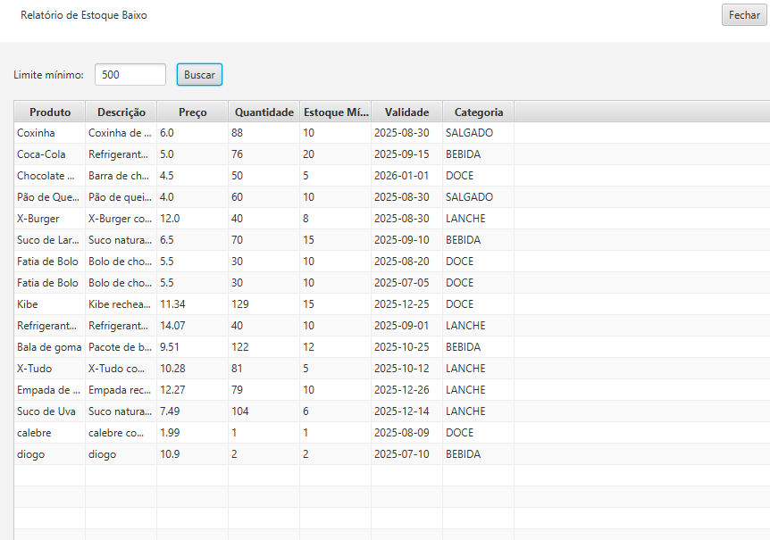 Administração e Relatórios